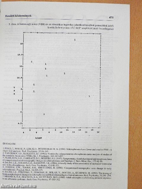 Psychiatria Hungarica 1995/5.