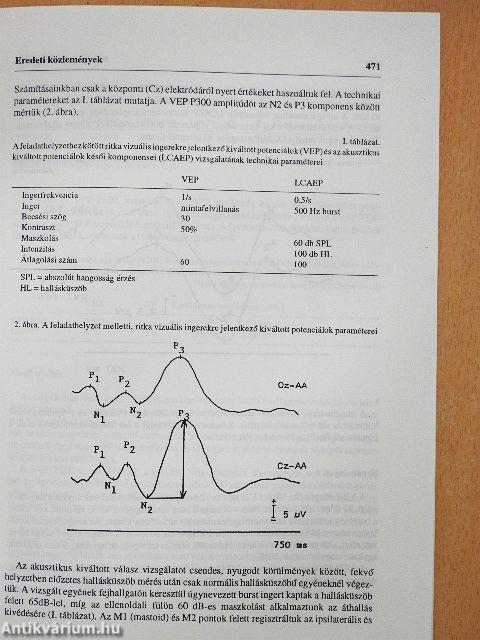 Psychiatria Hungarica 1995/5.