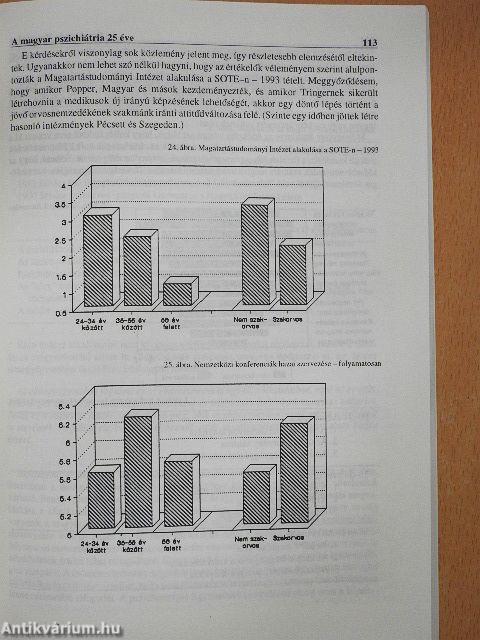 Psychiatria Hungarica 1994/2.