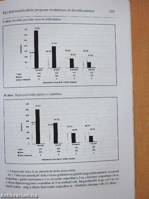 Psychiatria Hungarica 2000/5.