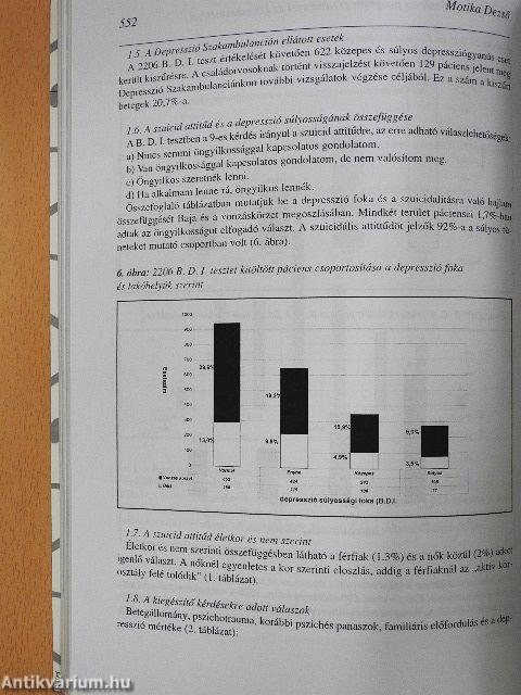 Psychiatria Hungarica 2000/5.