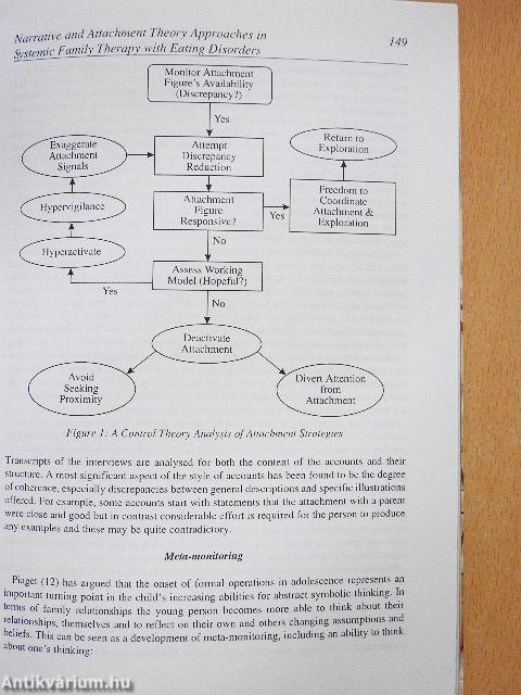 Psychiatria Hungarica 2000/2.