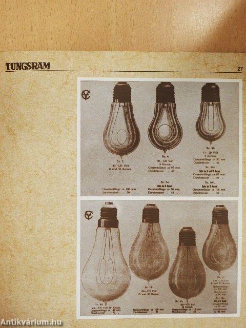 A TUNGSRAM Rt. története 1896-1945