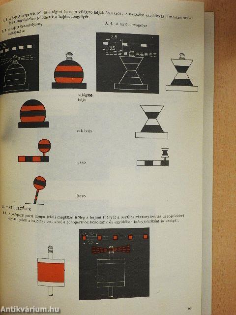 Hajózási szabályzat