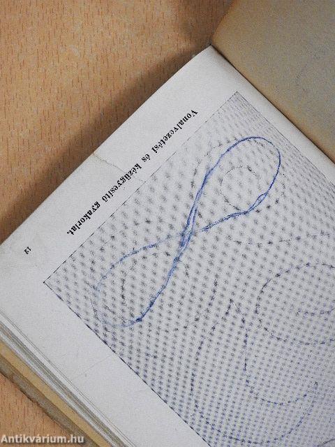 Női divatipari szakrajzok és díszítőrajzok példatára