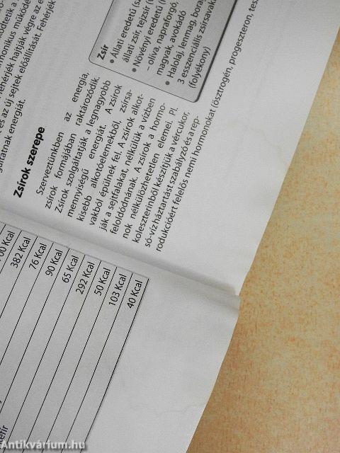 A fogyás hét lakat alatt őrzött titkai