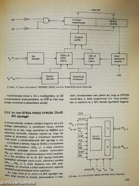 Mikrogéprendszerek tervezése I-II.