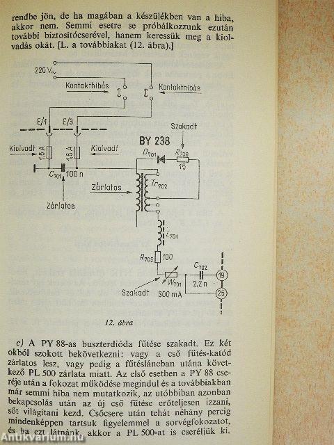 Televíziójavítás
