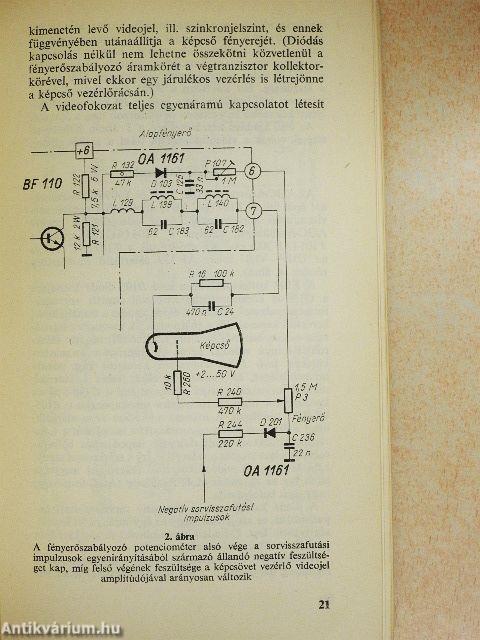 Televíziójavítás