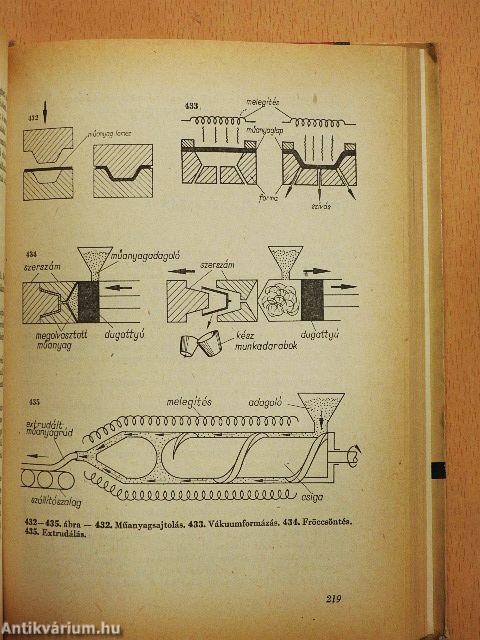 Politechnikai kézikönyv