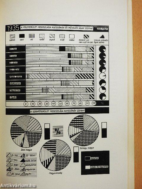 Göcseji helikon 1972
