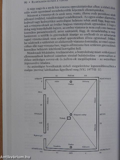 Rizsföldjeim határa a tenger