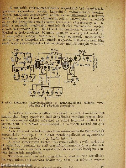 Újdonságok a rádióamatőr vételtechnikában