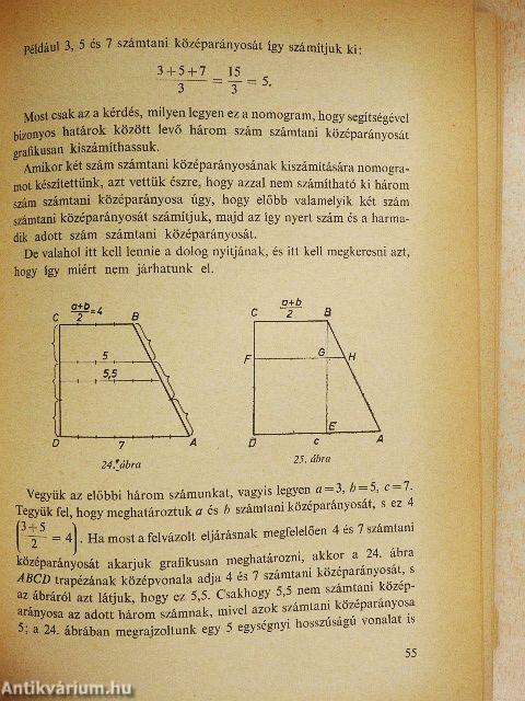 Számolás vonalakkal, grafikus ábrázolás