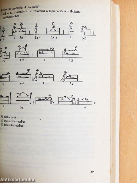 Segédkönyv az alsó tagozatos testnevelés tervezéséhez, oktatásához
