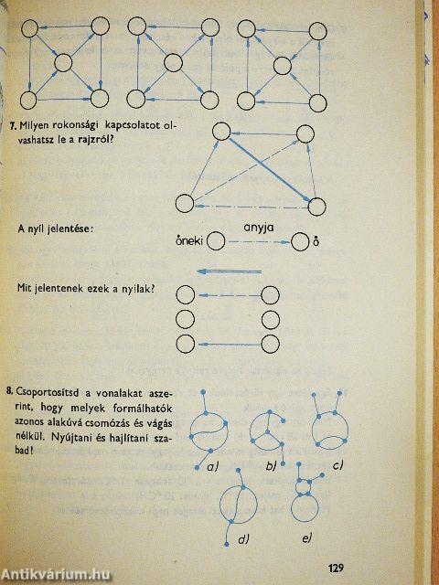 Matematika feladatgyűjtemény 4.