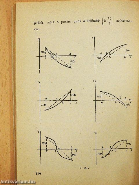 Közelítő számítások