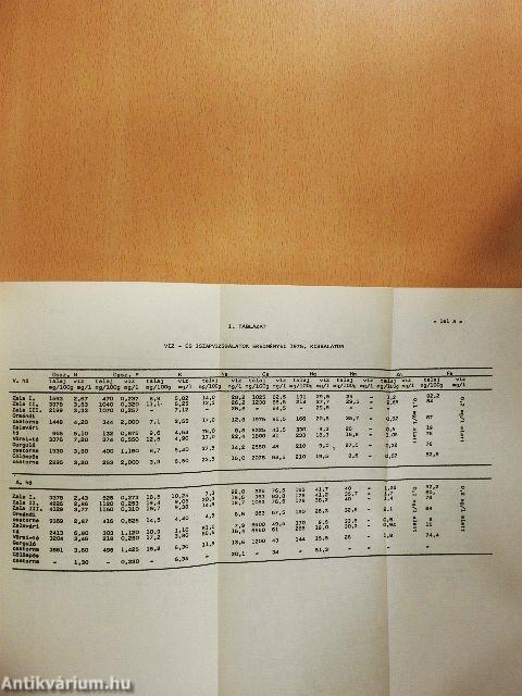 VEAB értesítő 1977. III.