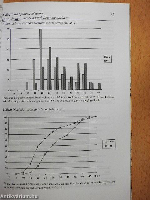 Psychiatria Hungarica 2000/1.