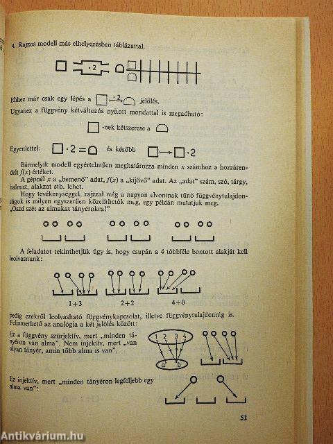 Matematika a tanítók intenzív továbbképzéséhez