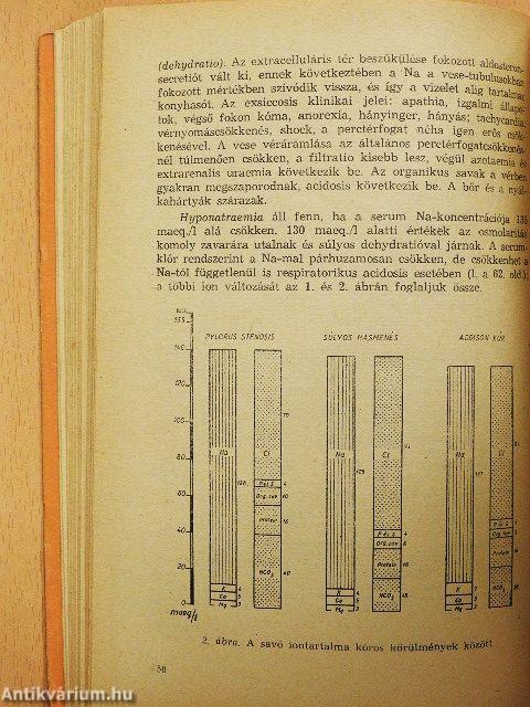 Laboratóriumi vizsgálatok indicatiója és értékelése