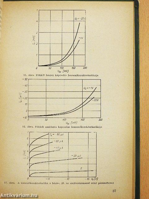 Bevezetés a tranzisztorok alkalmazásába