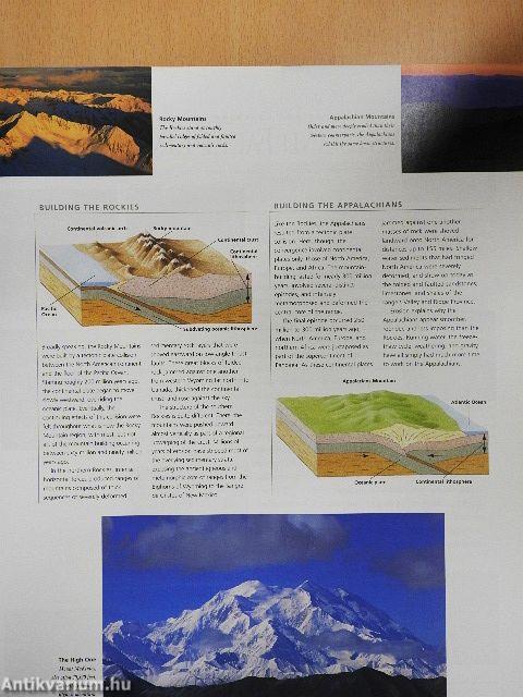 America's National Parks