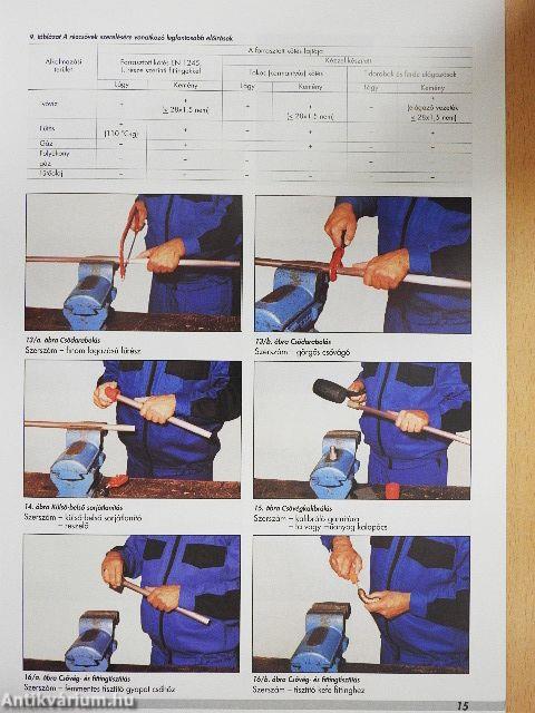 Rézcsövek alkalmazása fűtési és vízellátási rendszerekben