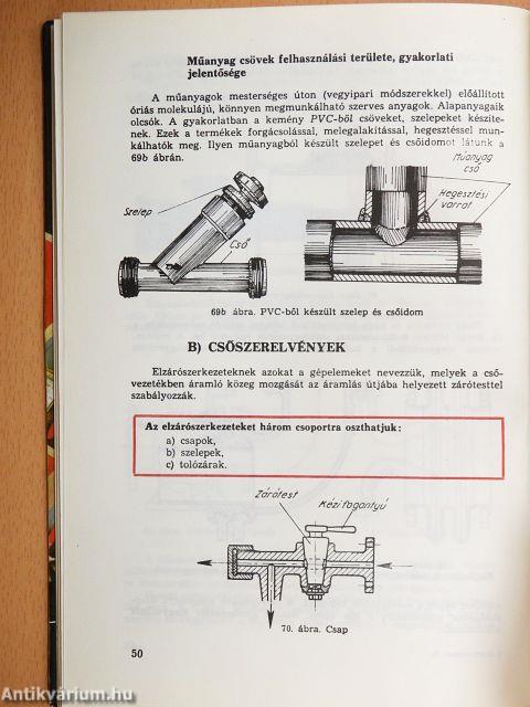 Gépszerelő szerkezettan és szerelési ismeret II.
