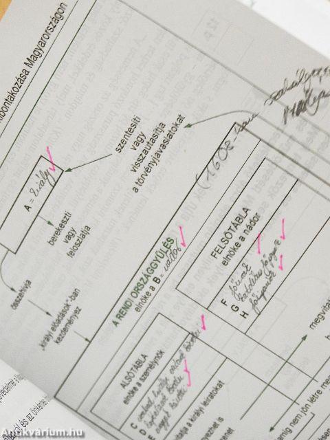 Feladatgyűjtemény az új történelem érettségihez - Írásbeli/11. évfolyam