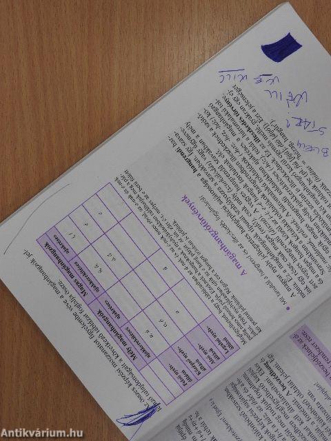 Magyar nyelv és kommunikáció - Tankönyv a 9-10. évfolyam számára