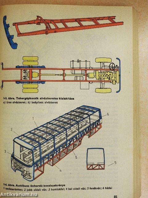 Tankönyv a C-D-E-F járműkategóriákhoz