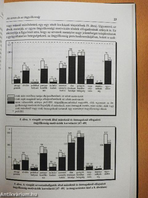 Psychiatria Hungarica 1996/1.