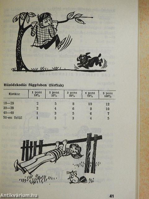 Milyen az erőnléted?