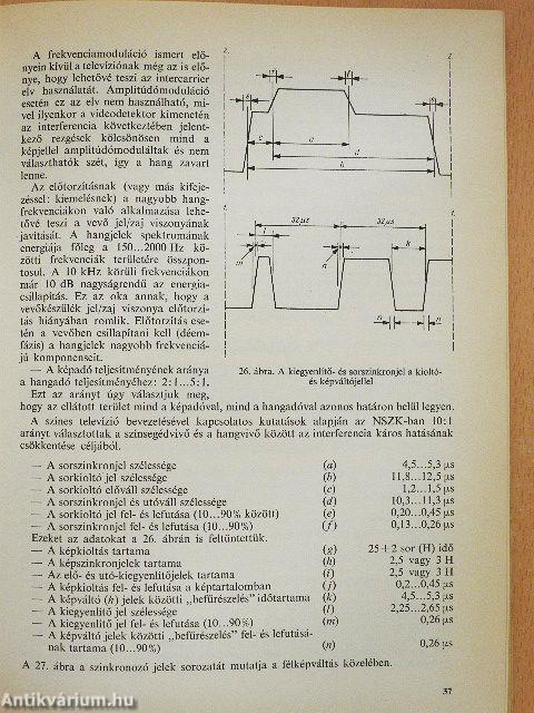 TV-vevőkészülékek műszerei és mérései