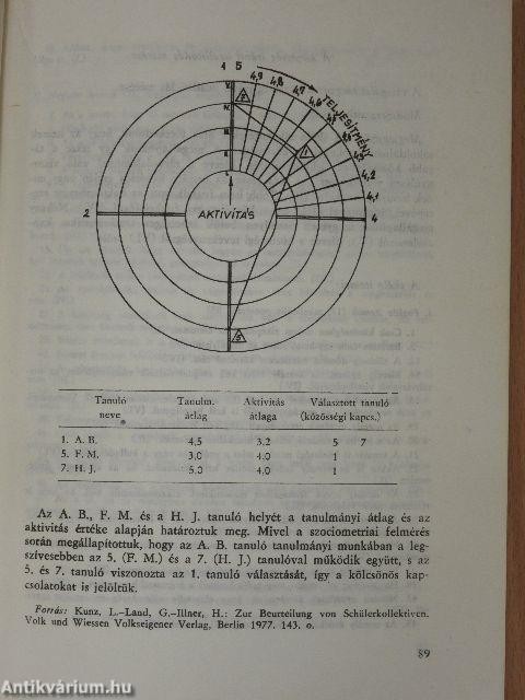 Az osztályközösség megismerése