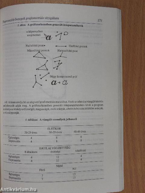 Psychiatria Hungarica 1996/2.