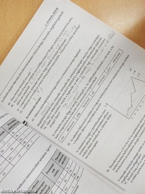 Kémia feladatgyűjtemény a kétszintű érettségire