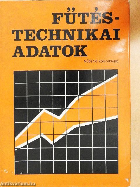 Fűtéstechnikai adatok