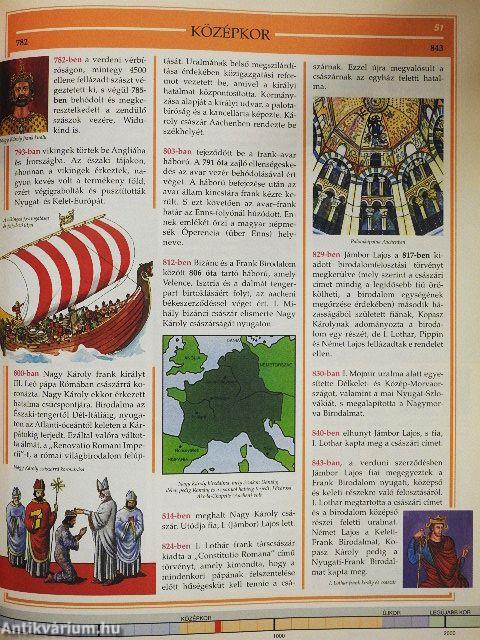 Képes világtörténelmi kronológia gyermekeknek