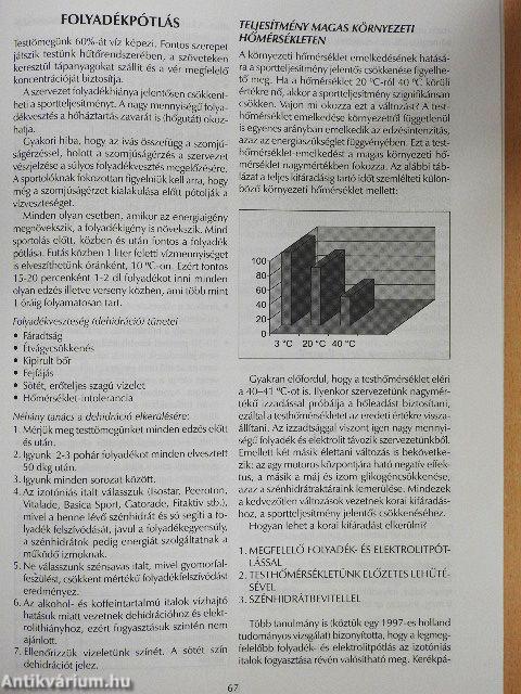 Kézikönyv nem csak Testépítőknek
