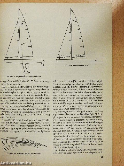 Vitorlás hajók modellezése