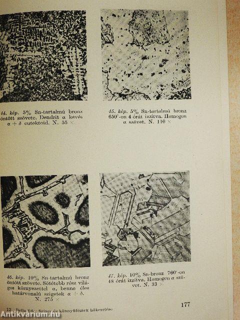 Színes- és könnyűfémek hőkezelése