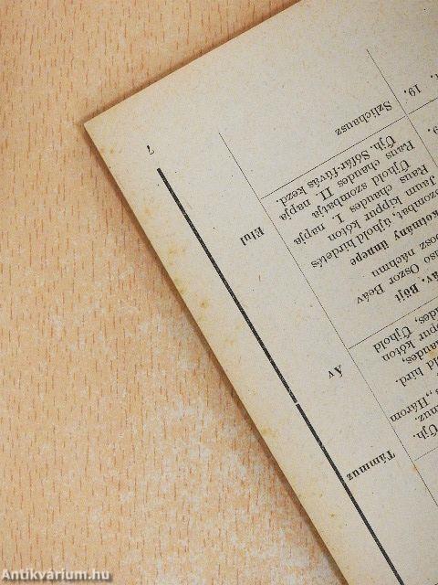 Az 5725. zsinagógai év naptára