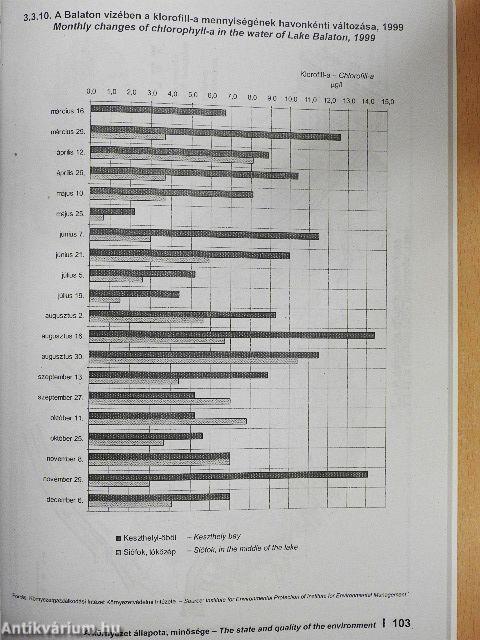 Környezetstatisztikai adatok 1999