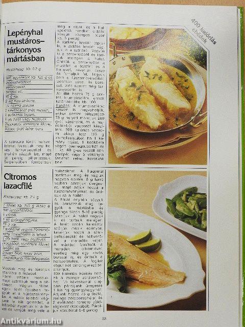 Szórakoztató fogyókúra