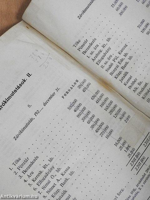 A zárókimutatás szerkezete