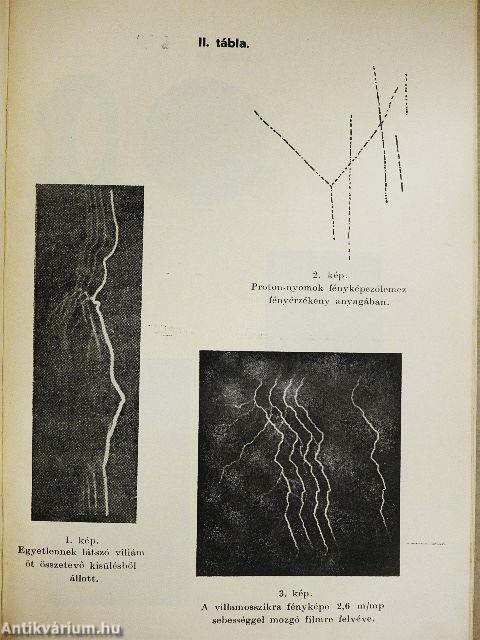 Az elektromosság világa