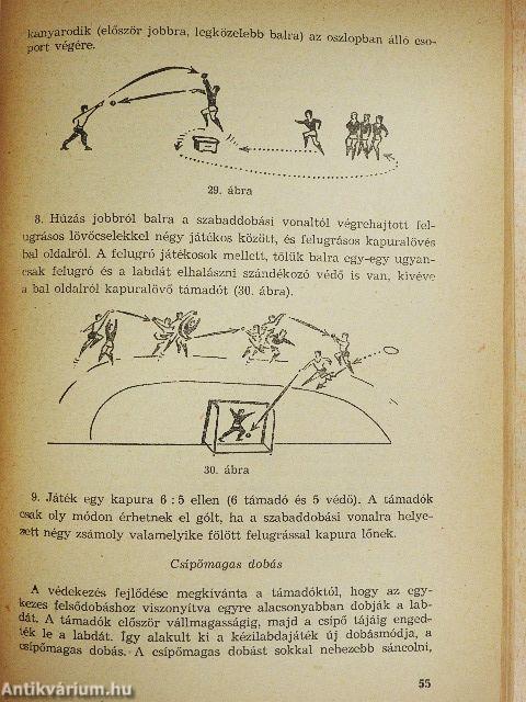 A kézilabdázás technikája és taktikája