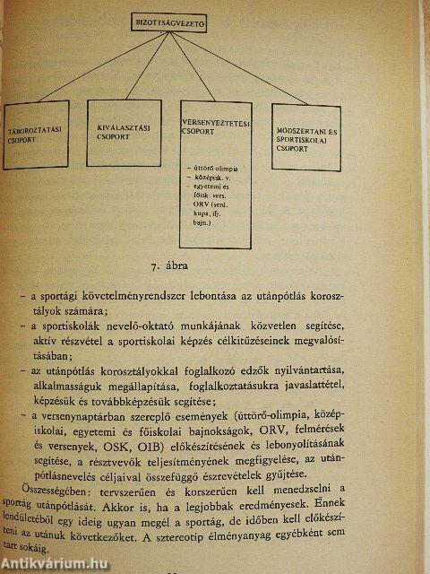 A sportági szakszövetségek vezetése és munkamódszerei